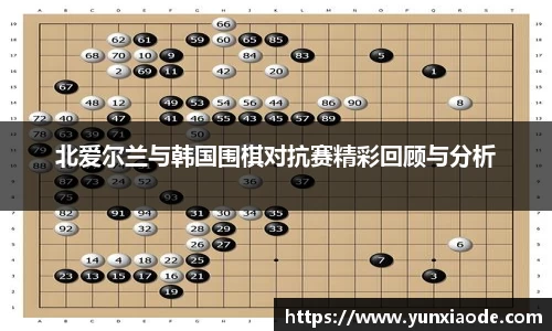北爱尔兰与韩国围棋对抗赛精彩回顾与分析